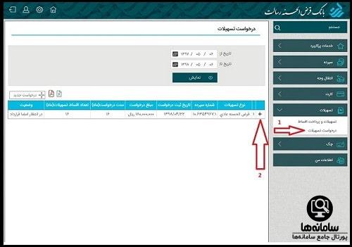 امتیاز وام بانک رسالت